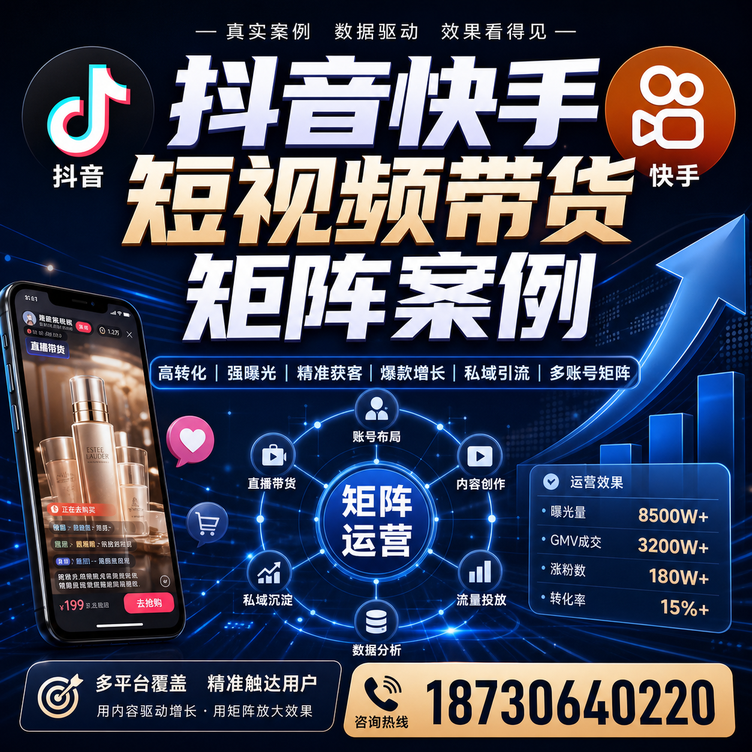 玉树短视频带货团队多平台矩阵自动分发案例