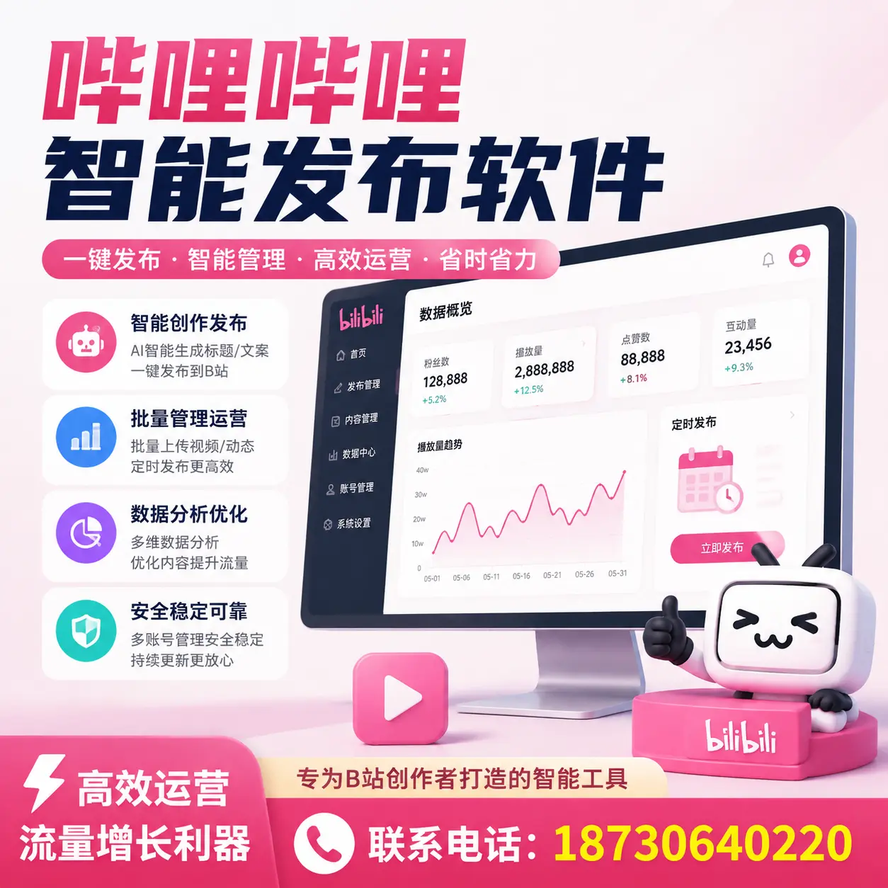 如何评估哔哩哔哩智能发布软件的ROI？玉树 企业必读
