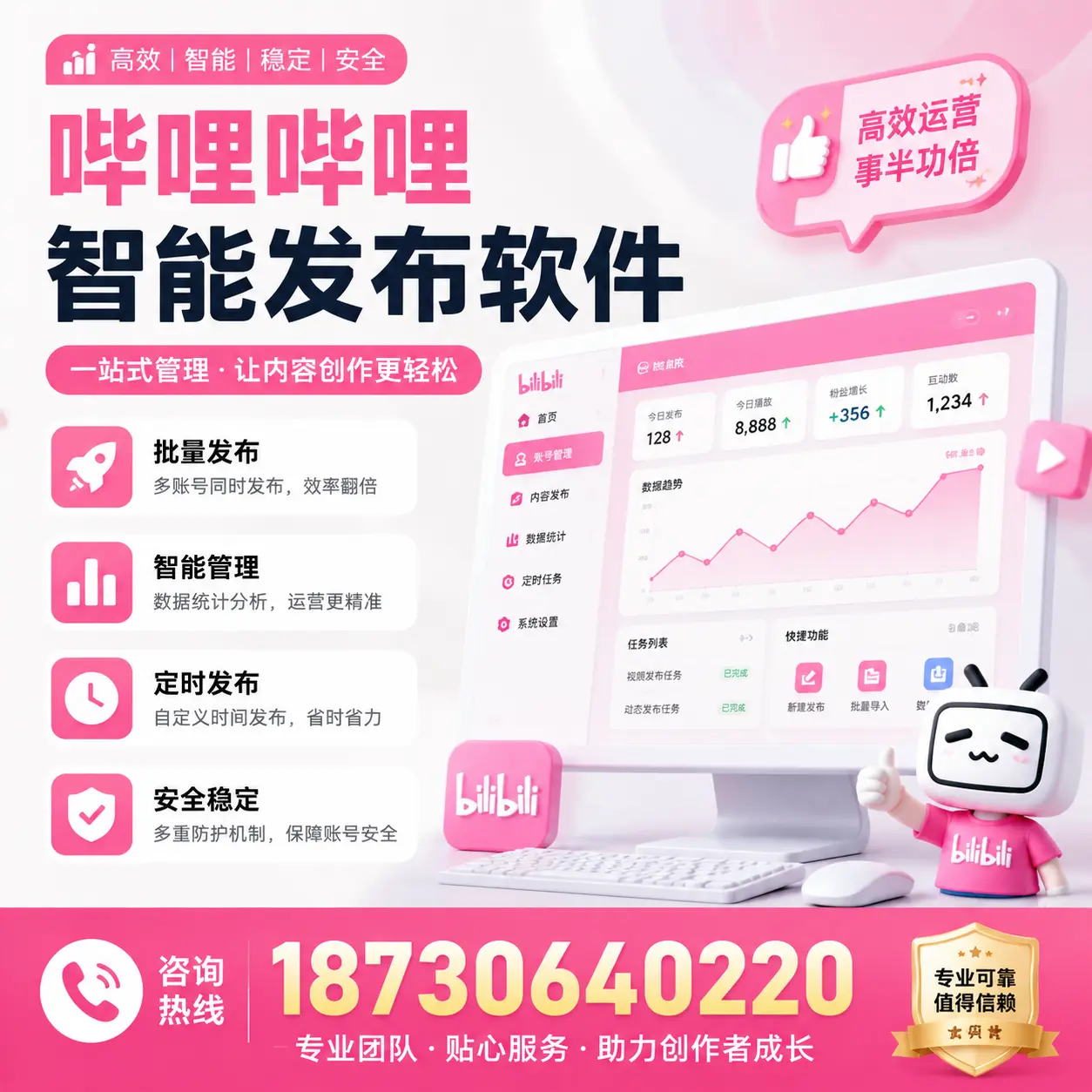 如何评估哔哩哔哩智能发布软件的ROI？玉树 企业必读